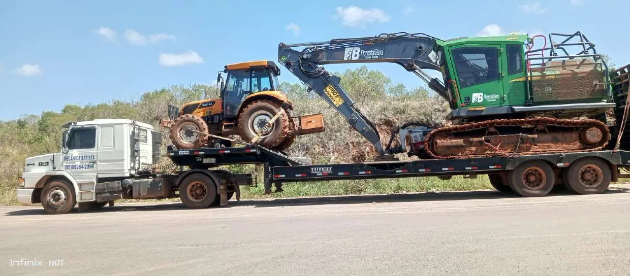 Operação com máquinas de grande porte